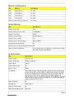 Предварительный просмотр 16 страницы Acer Aspire M3910 Service Manual