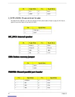 Preview for 65 page of Acer Aspire M3910 Service Manual