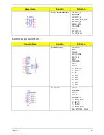 Preview for 71 page of Acer Aspire M3920 Service Manual