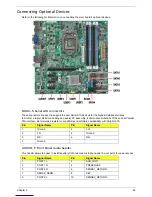 Preview for 73 page of Acer Aspire M3920 Service Manual