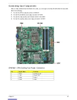 Preview for 75 page of Acer Aspire M3920 Service Manual