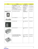 Preview for 81 page of Acer Aspire M3920 Service Manual