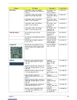 Preview for 97 page of Acer Aspire M3920 Service Manual