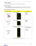 Preview for 99 page of Acer Aspire M3970 Service Manual