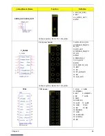 Preview for 101 page of Acer Aspire M3970 Service Manual