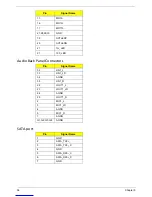 Preview for 104 page of Acer Aspire M3970 Service Manual