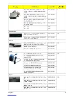 Preview for 115 page of Acer Aspire M3970 Service Manual