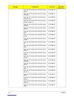 Preview for 120 page of Acer Aspire M3970 Service Manual