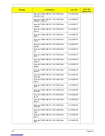 Preview for 122 page of Acer Aspire M3970 Service Manual