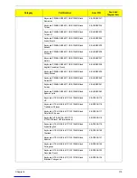 Preview for 123 page of Acer Aspire M3970 Service Manual