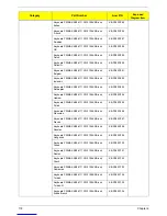 Preview for 126 page of Acer Aspire M3970 Service Manual