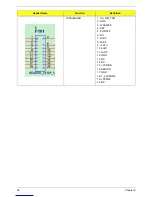 Preview for 100 page of Acer Aspire M3985 Service Manual