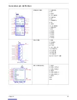 Preview for 101 page of Acer Aspire M3985 Service Manual