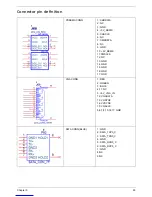 Предварительный просмотр 101 страницы Acer Aspire M3985 Service Manual