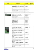 Preview for 110 page of Acer Aspire M3985 Service Manual