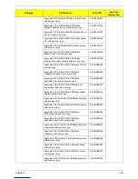 Preview for 116 page of Acer Aspire M3985 Service Manual