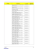 Preview for 120 page of Acer Aspire M3985 Service Manual