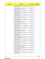 Preview for 123 page of Acer Aspire M3985 Service Manual