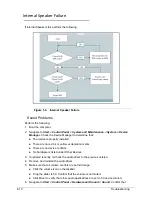 Preview for 175 page of Acer Aspire M5-481PT Service Manual