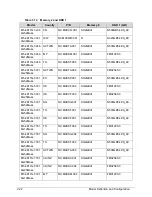 Preview for 227 page of Acer Aspire M5-481PT Service Manual