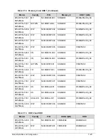 Preview for 228 page of Acer Aspire M5-481PT Service Manual