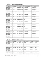 Preview for 230 page of Acer Aspire M5-481PT Service Manual