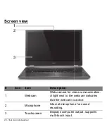 Предварительный просмотр 20 страницы Acer ASPIRE M5-582PT User Manual