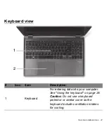 Предварительный просмотр 21 страницы Acer ASPIRE M5-582PT User Manual