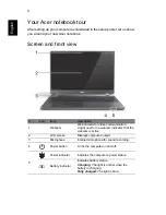 Предварительный просмотр 4 страницы Acer Aspire M5 Series Quick Manual