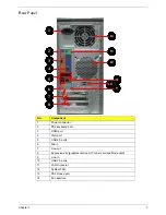 Preview for 14 page of Acer ASPIRE M5400(G) Service Manual