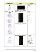 Preview for 64 page of Acer ASPIRE M5400(G) Service Manual