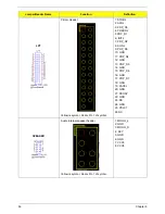 Preview for 66 page of Acer ASPIRE M5400(G) Service Manual