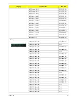 Preview for 78 page of Acer ASPIRE M5400(G) Service Manual