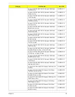 Preview for 86 page of Acer ASPIRE M5400(G) Service Manual