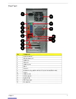 Предварительный просмотр 14 страницы Acer Aspire M5400 Service Manual