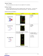 Предварительный просмотр 63 страницы Acer Aspire M5400 Service Manual