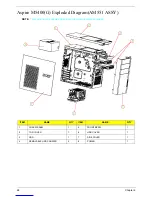 Предварительный просмотр 75 страницы Acer Aspire M5400 Service Manual