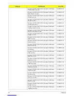 Preview for 85 page of Acer Aspire M5400 Service Manual