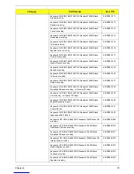 Preview for 86 page of Acer Aspire M5400 Service Manual