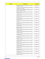 Preview for 87 page of Acer Aspire M5400 Service Manual