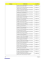 Preview for 93 page of Acer Aspire M5400 Service Manual