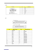 Preview for 86 page of Acer Aspire M5620 Service Manual