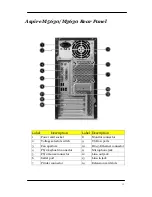 Preview for 19 page of Acer Aspire M5630 Service Manual