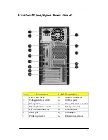 Preview for 21 page of Acer Aspire M5630 Service Manual