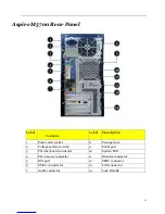 Preview for 15 page of Acer Aspire M5700 Service Manual