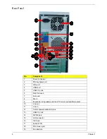 Предварительный просмотр 14 страницы Acer ASPIRE M5802(G) Service Manual