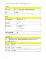 Preview for 15 page of Acer ASPIRE M5802(G) Service Manual