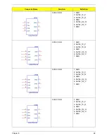 Preview for 76 page of Acer ASPIRE M5802(G) Service Manual