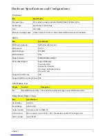 Preview for 15 page of Acer Aspire M5802 Service Manual