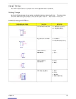 Preview for 70 page of Acer Aspire M5802 Service Manual